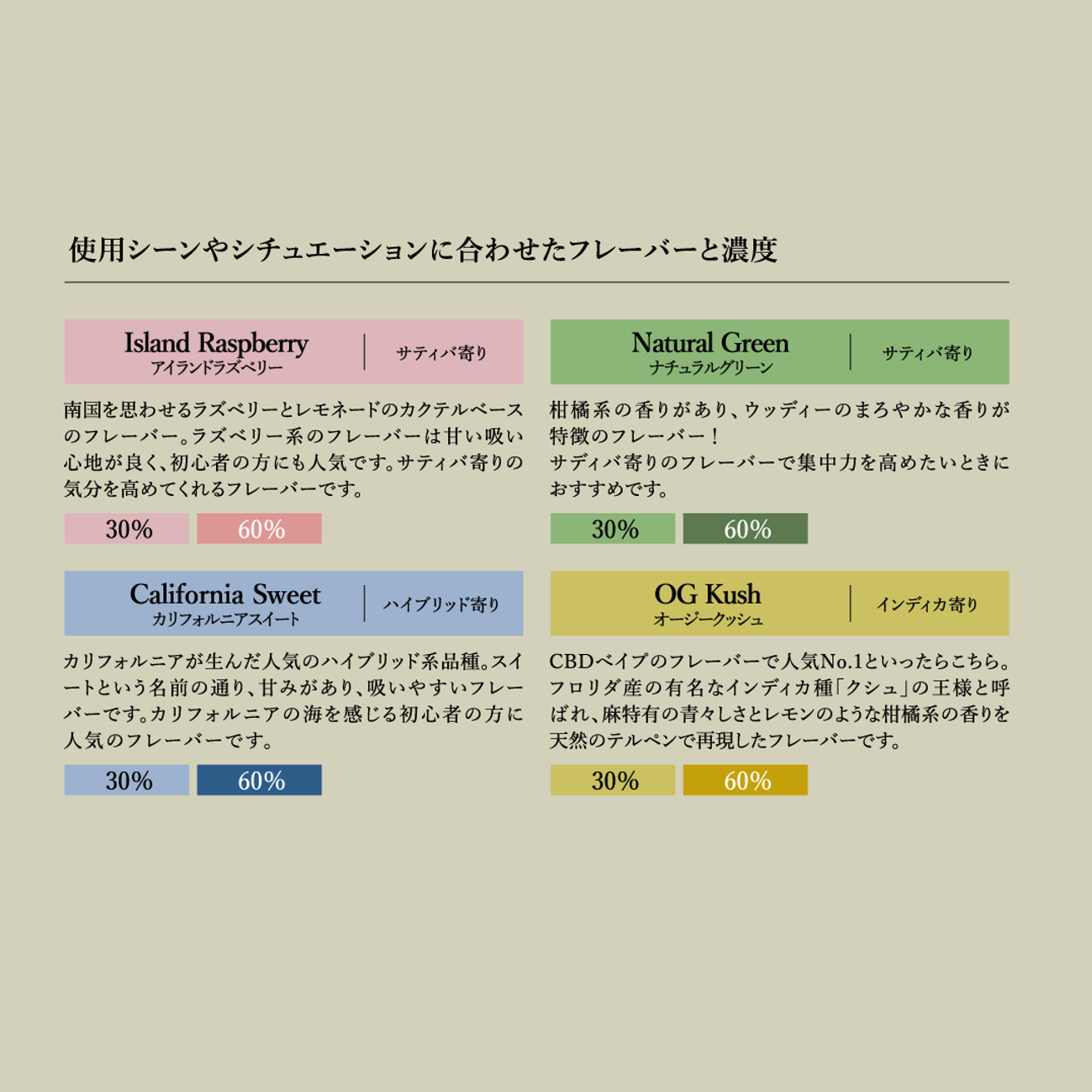 アンドチリング(&Chilling)CBD ベイプバッテリー