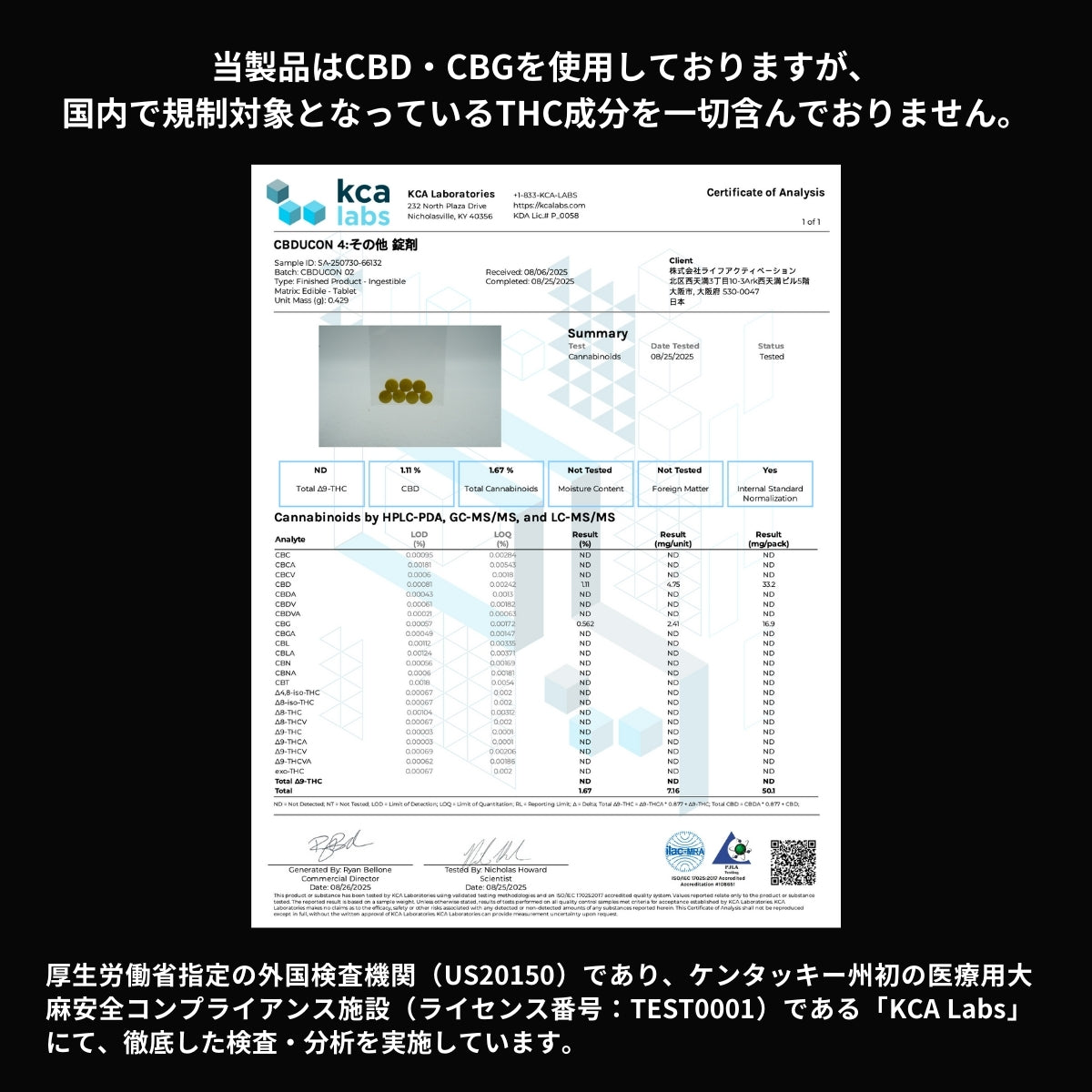 CBDUCON 3包入りモニターセット
