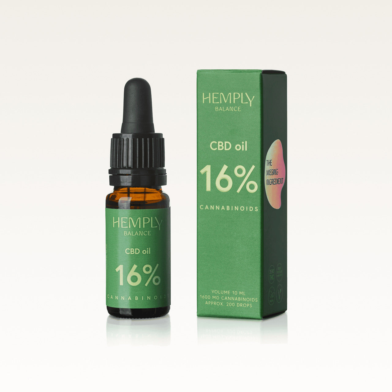 Hemply Balance CBDインナーバランスセット インティメイトウォッシュ/インティメイトオイル/プレミアムCBDオイル16%