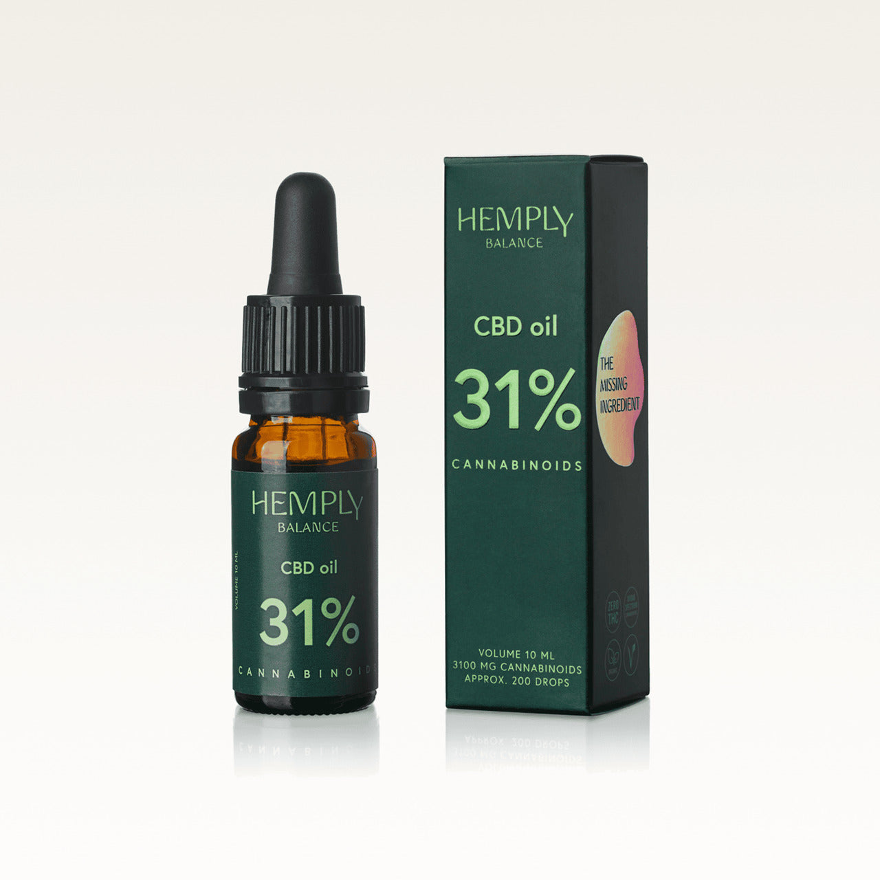【お得なセット割】Hemply Balance CBDインナーバランスセット インティメイトウォッシュ/インティメイトセラム/プレミアムCBDオイル31%