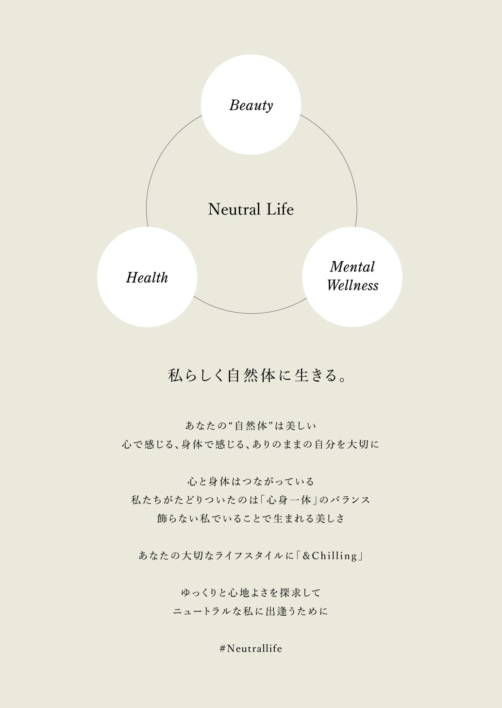 アンドチリング(&Chilling) CBDパフュームトリートメント イエロービーチgM. 昼用