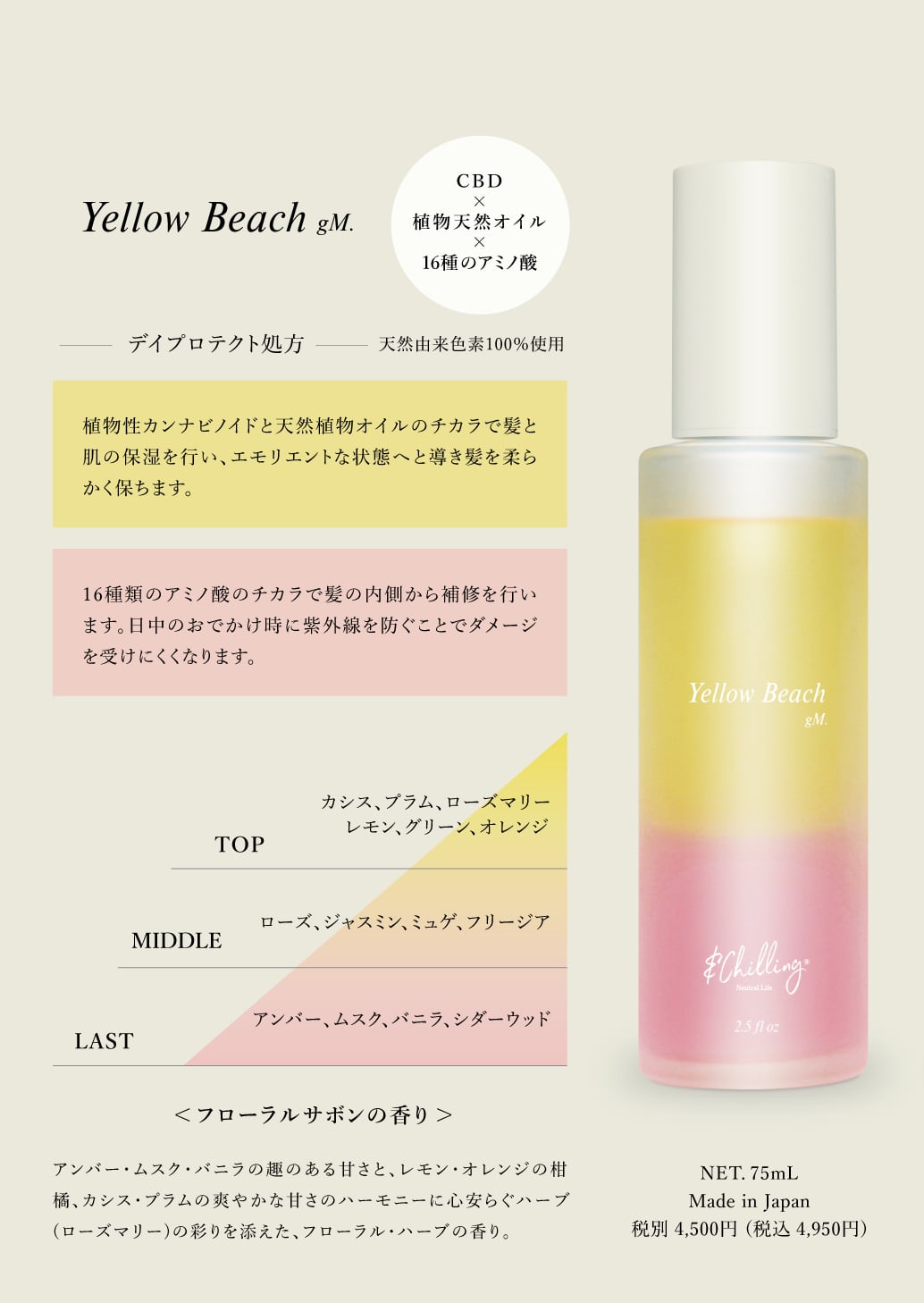 アンドチリング(&Chilling) CBDパフュームトリートメント イエロービーチgM. 昼用