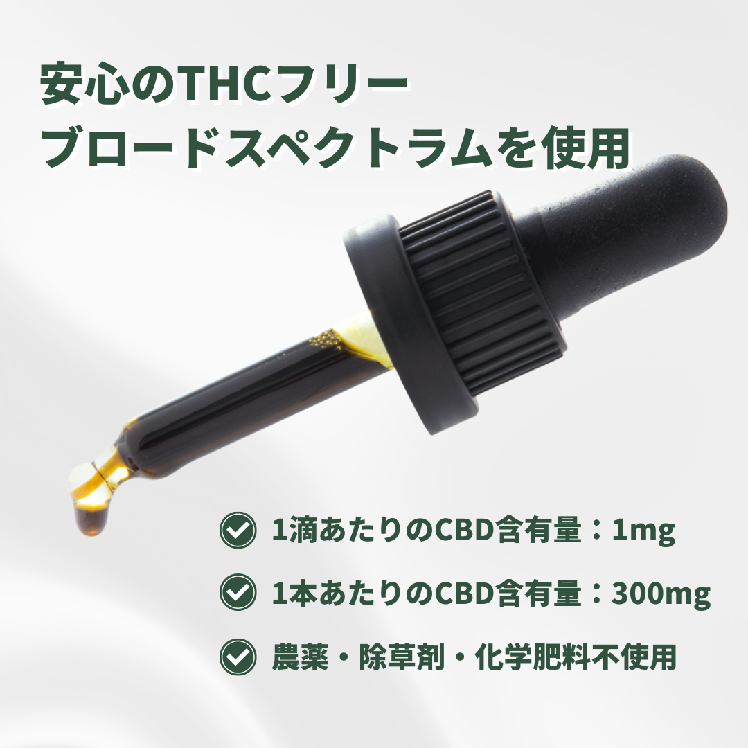 エンドカ(ENDOCA) ヘンプオイルドロップ 300mg