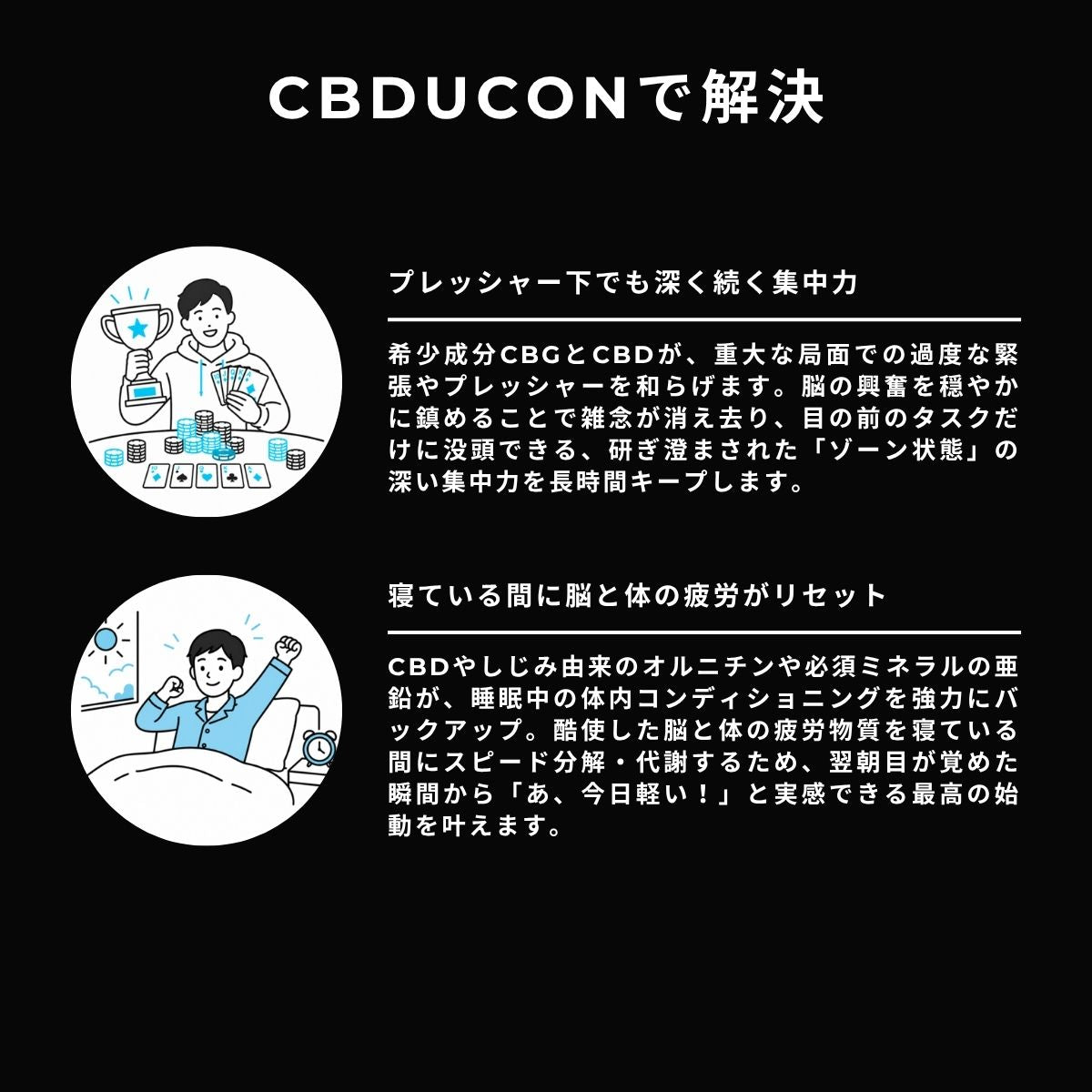 CBDUCON｜整えて、研ぎ澄ます次世代パフォーマンスサプリ 1箱（10包入り）