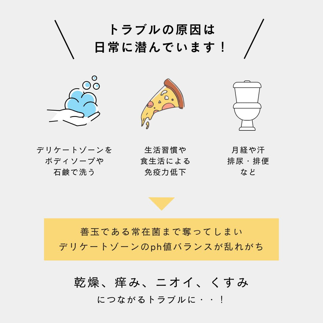 【カリスマ膣トレーナー・サルミ プロデュース】オールインワンフェムケアオイル NENE