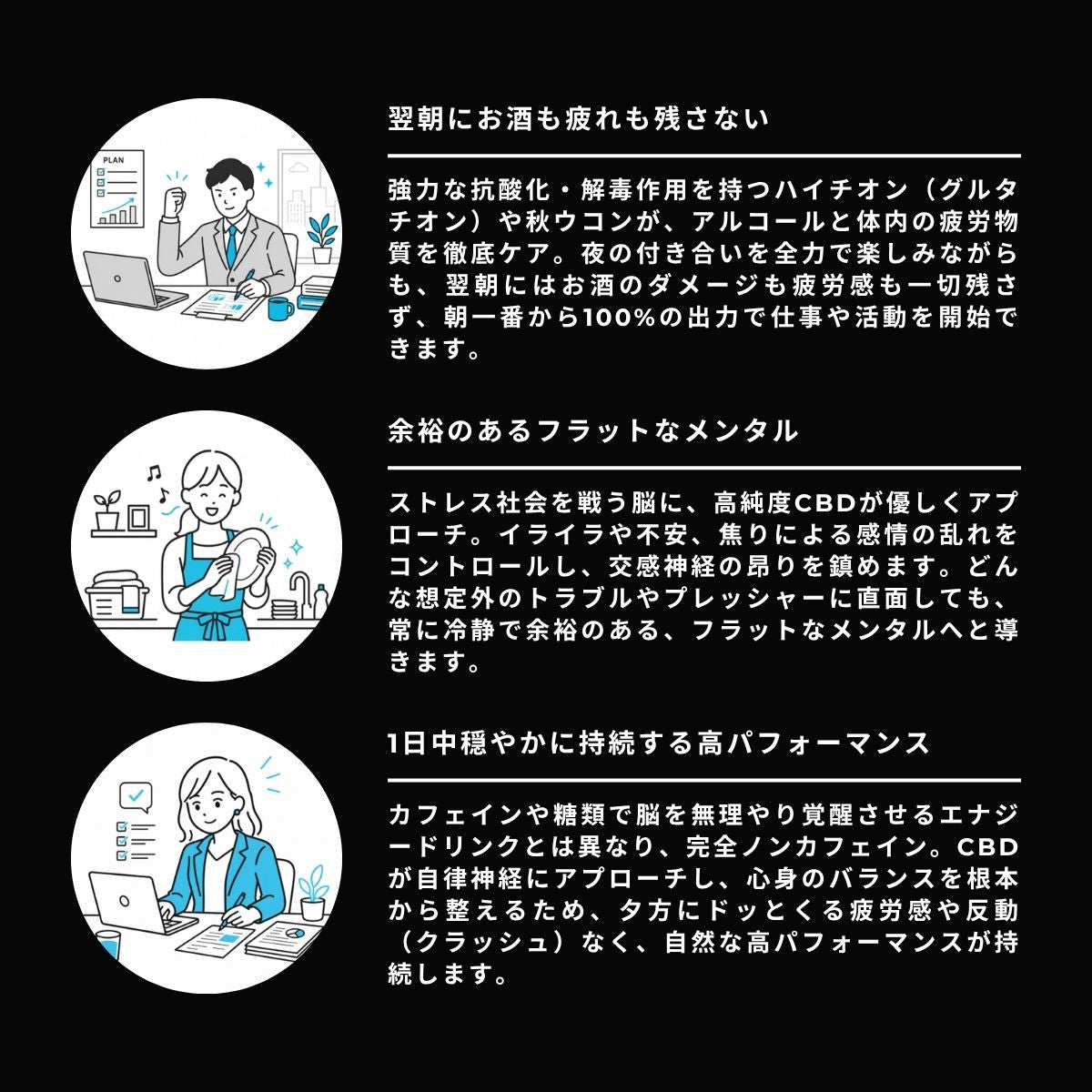 CBDUCON｜整えて、研ぎ澄ます次世代パフォーマンスサプリ 1箱（10包入り）