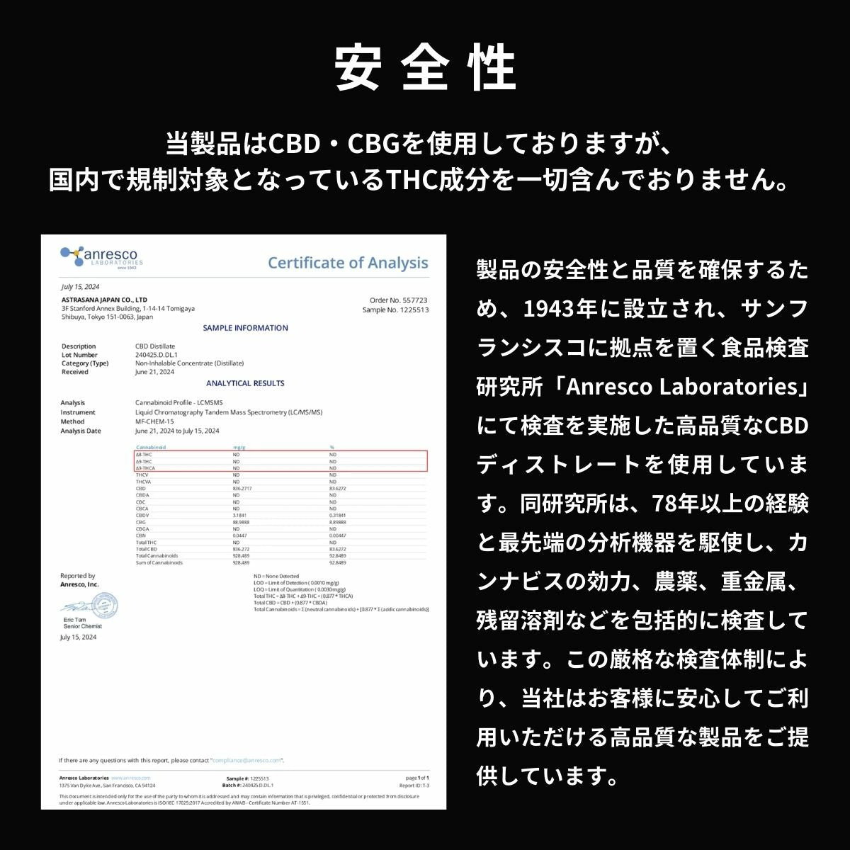 CBDUCON 1箱（10包入り）