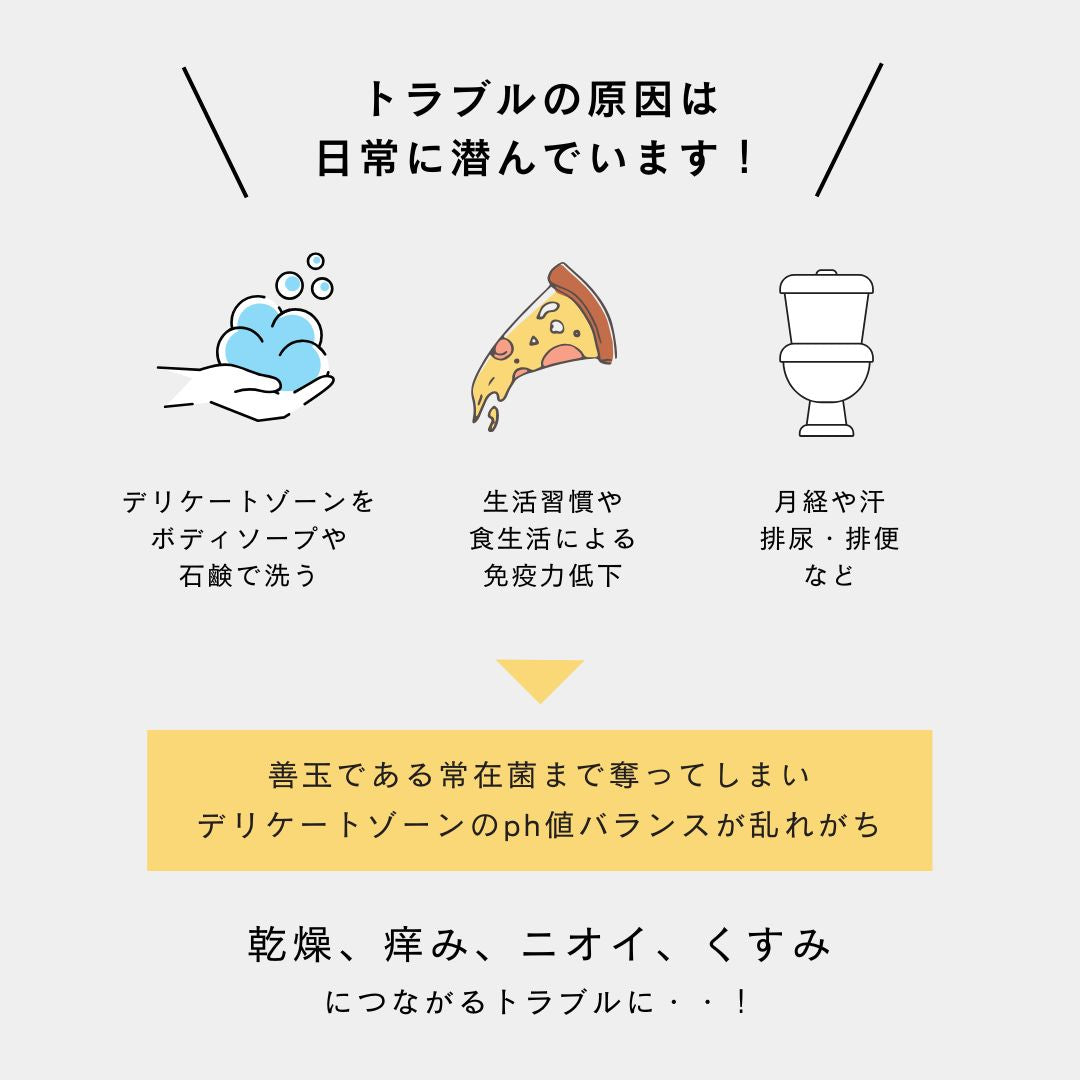 【産婦人科医開発】Hemply Balance インティメイトオイル AAAAAAAAAH