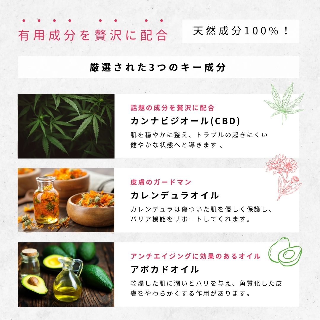 【カリスマ膣トレーナー・サルミ プロデュース】オールインワンフェムケアオイル NENE