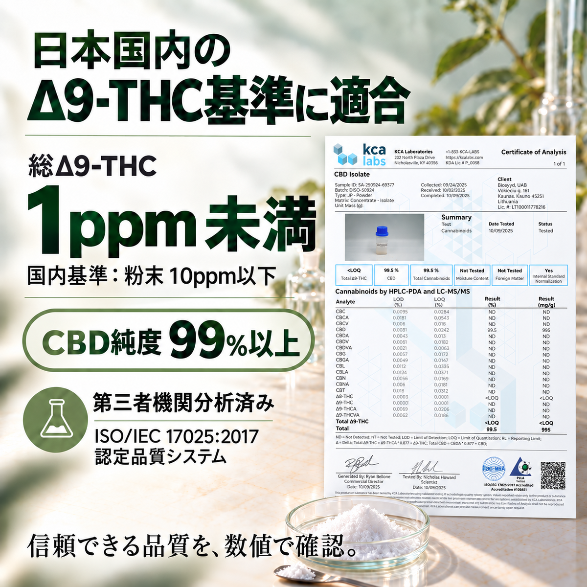 CBDプレミアムパウダー 高純度99％CBDアイソレート