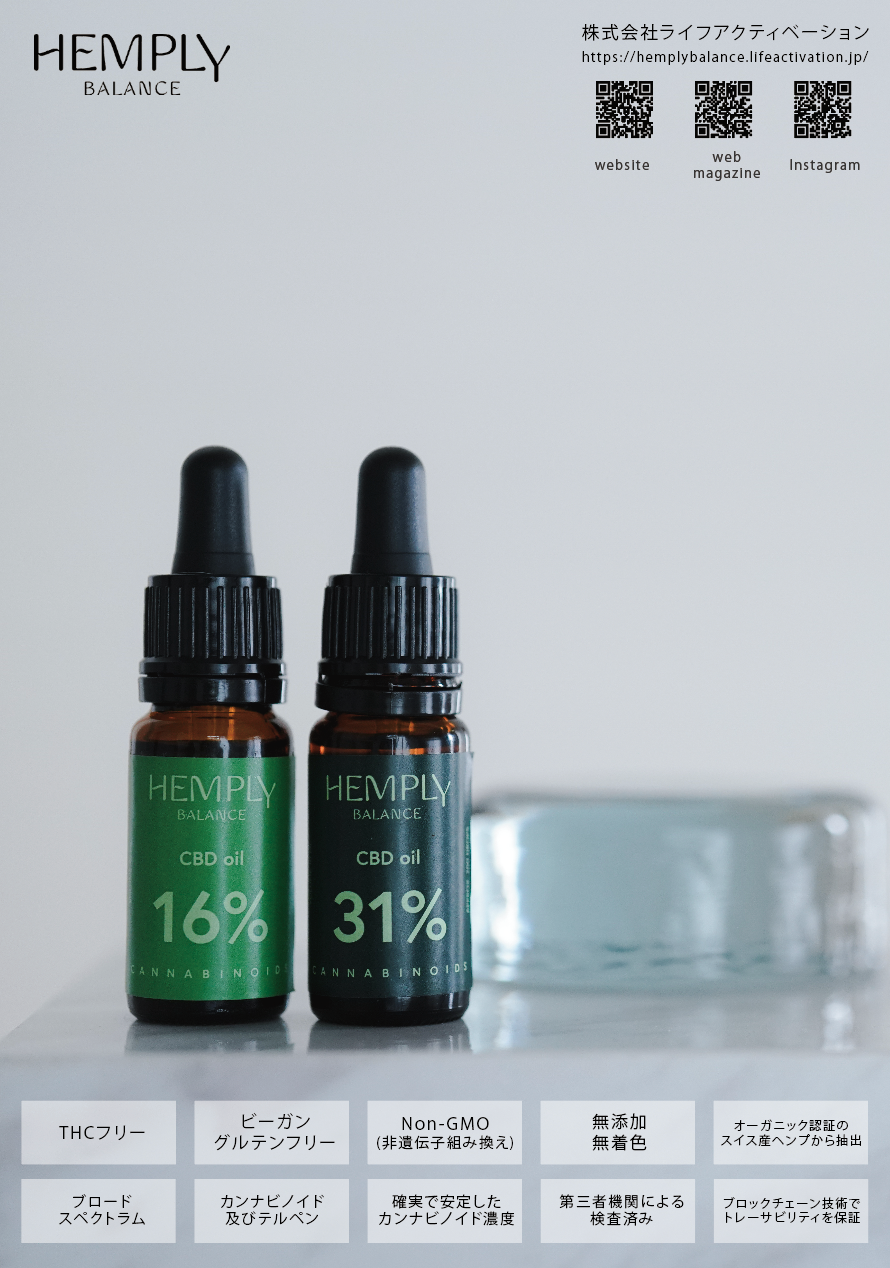 Hemply Balance CBD Intimate Oil AAAAAAAAAH