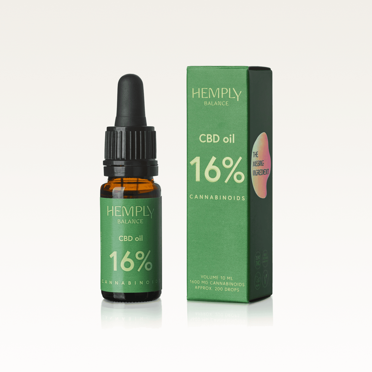 Hemply Balance CBD Intimate Oil AAAAAAAAAH