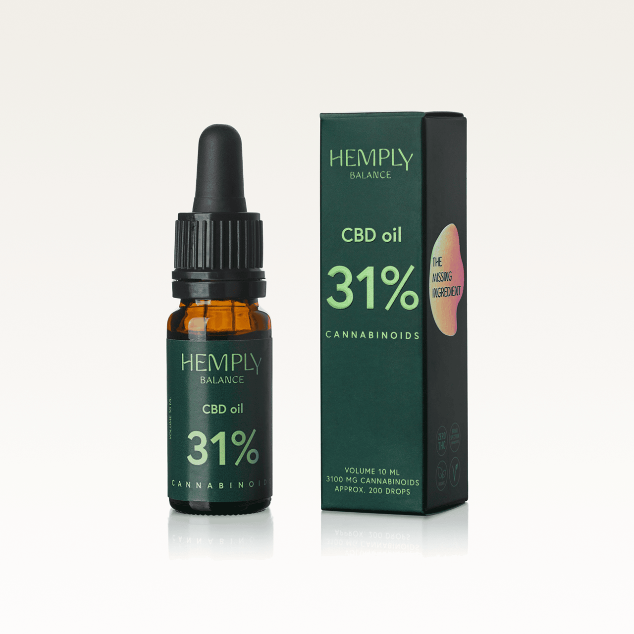 Hemply Balance CBD Intimate Oil AAAAAAAAAH